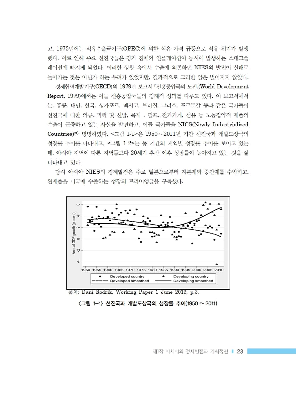 아시아의 경제발전과 과제 내지 6