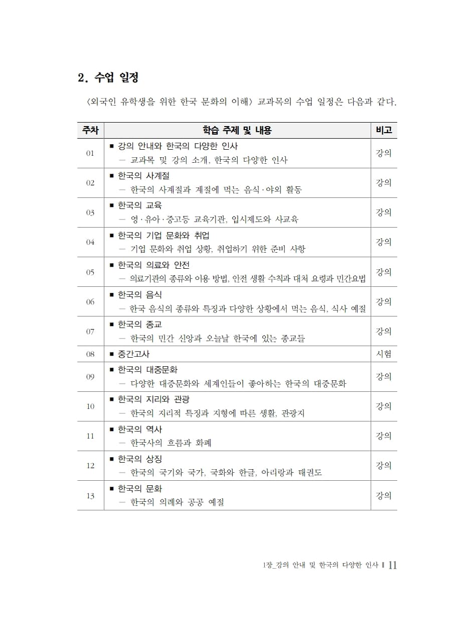 외국인 유학생을 위한 한국 문화의 이해 내지 5