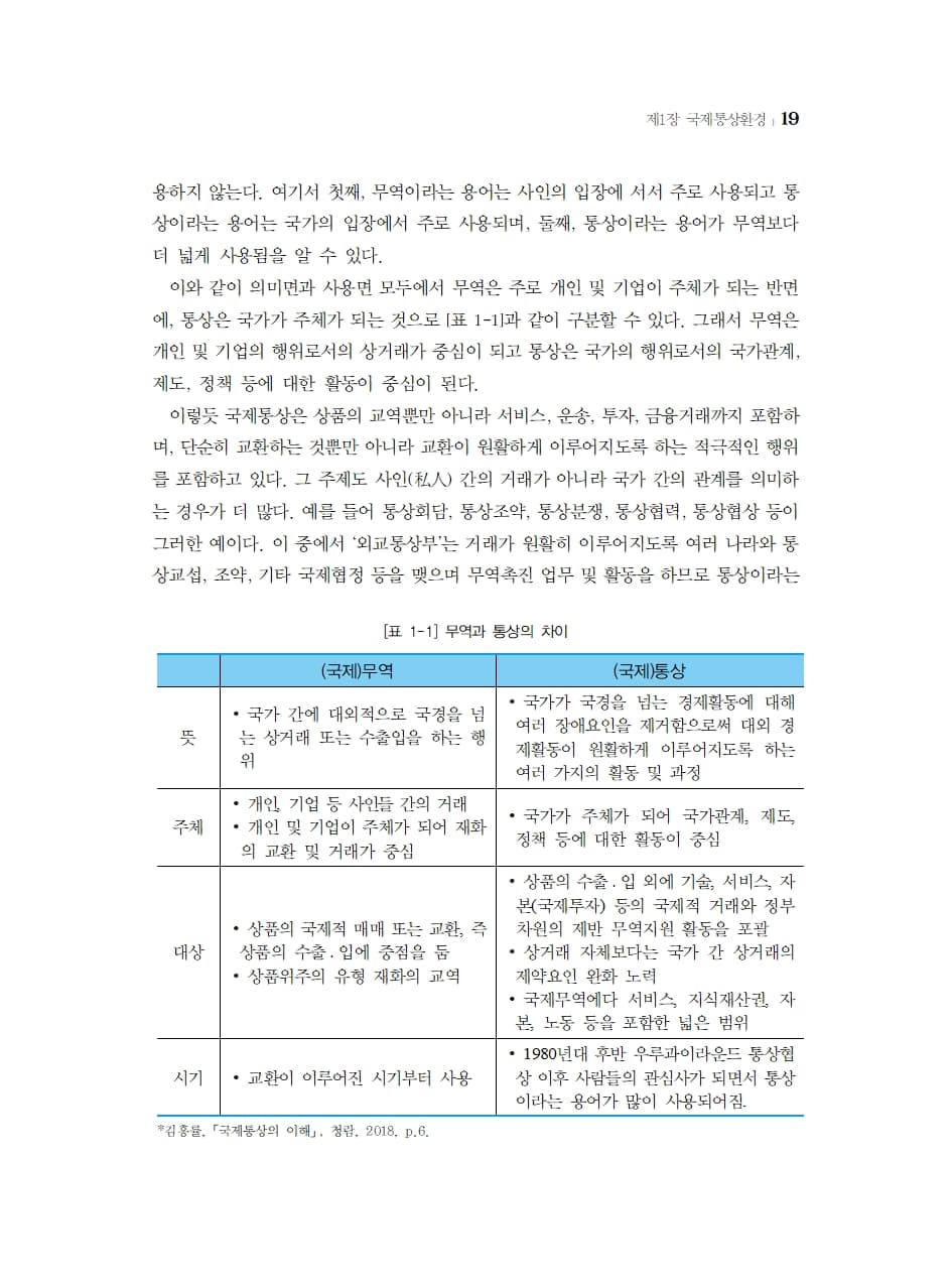 신국제통상론 내지 6