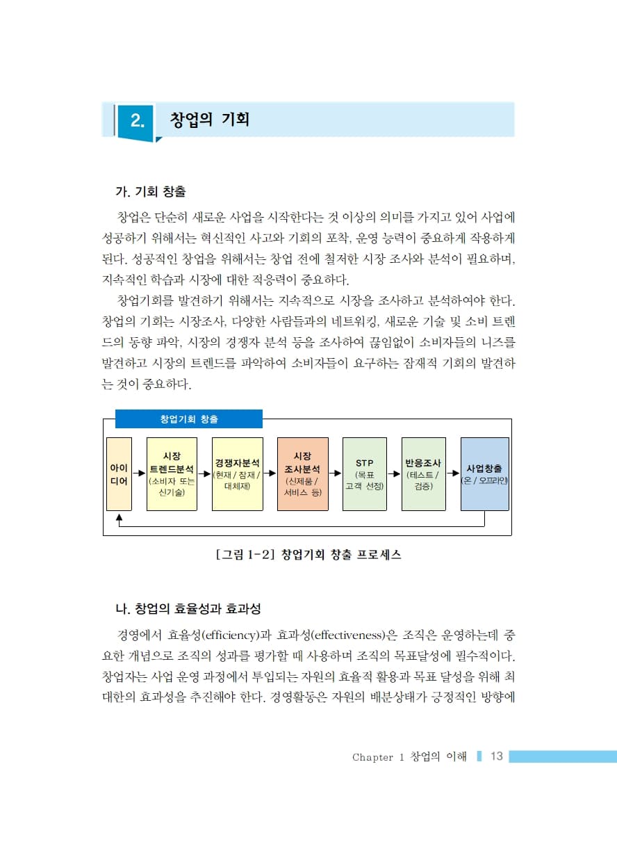 창업 가이드 내지 5